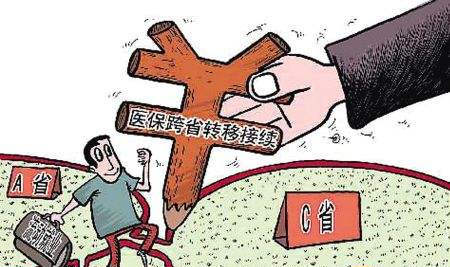 醫療保險轉移流程 第1張 醫療保險轉移流程 第1張