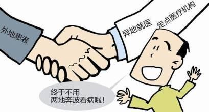 醫療保險異地就醫怎么報銷？ 第1張