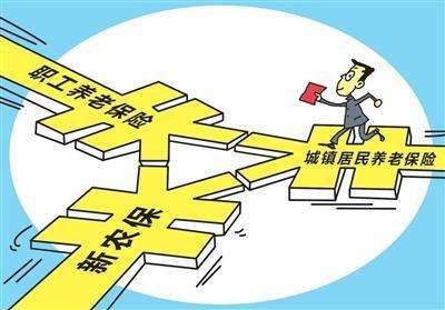 養(yǎng)老保險哪種最好 第1張 養(yǎng)老保險哪種最好 第1張