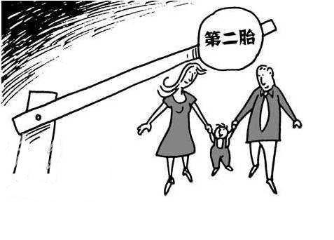 二胎生育保險報銷條件有哪些？ 第1張