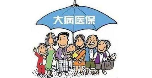 合作醫療報銷比例 第1張 合作醫療報銷比例 第1張