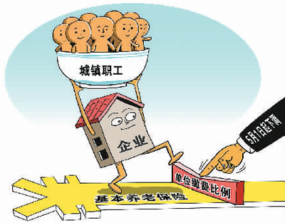 新冠肺炎企業社保減免 第1張 新冠肺炎企業社保減免 第1張