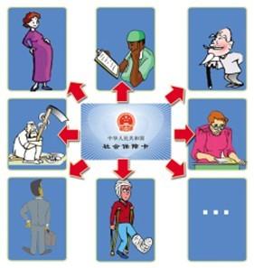 單位繳納基本醫(yī)療保險(xiǎn)的比例是多少? 第1張 單位繳納基本醫(yī)療保險(xiǎn)的比例是多少? 第1張