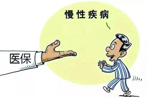 居民醫保門診怎么報銷？報銷范圍是什么？ 第1張