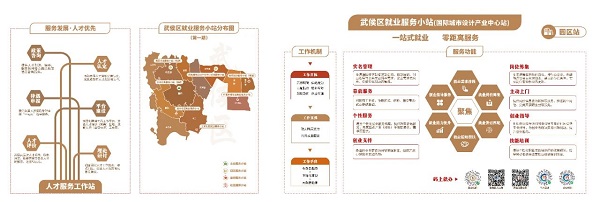 全市首個產(chǎn)業(yè)園區(qū)就業(yè)服務小站由瑞方人力支持打造 第2張 全市首個產(chǎn)業(yè)園區(qū)就業(yè)服務小站由瑞方人力支持打造 第2張